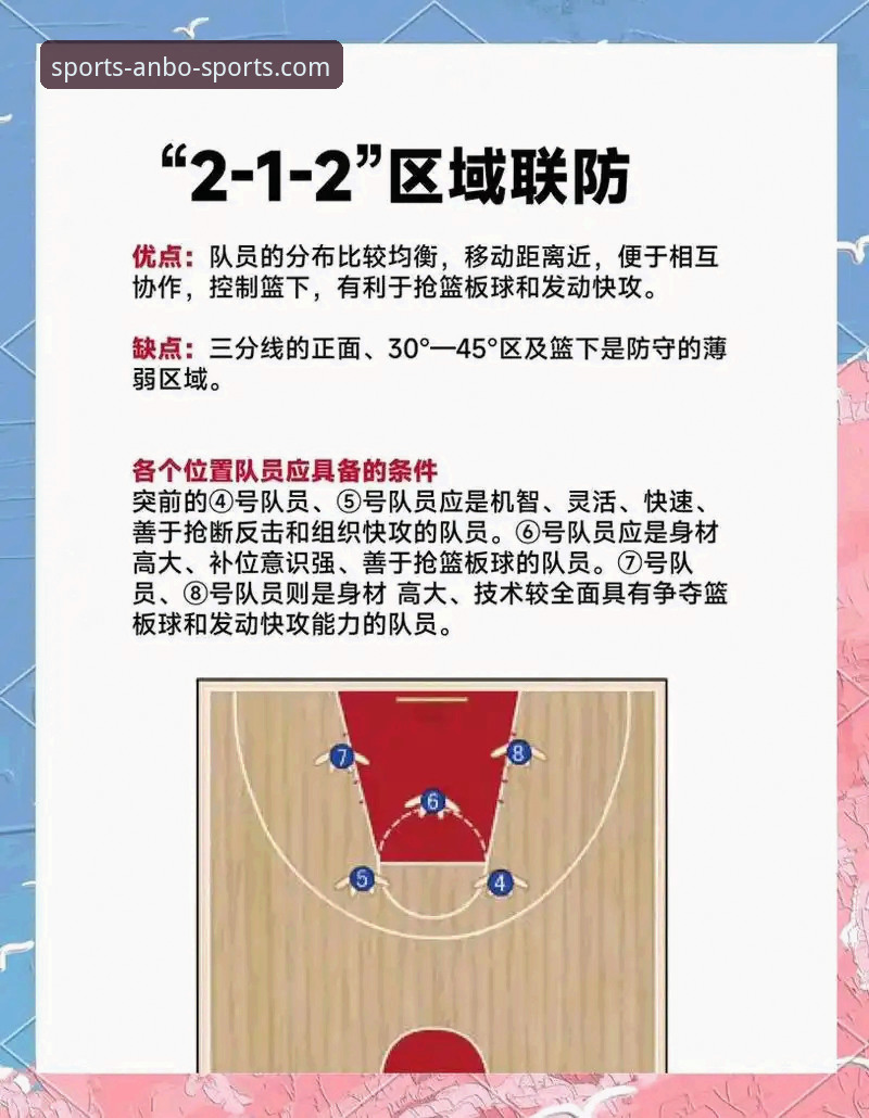 CBA季后赛观赛指南：在安博体育官网体验浙江逆转宁波的战术分析操作教程